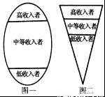 從“中國制造”到“中國創造” 創新驅動的轉型之路